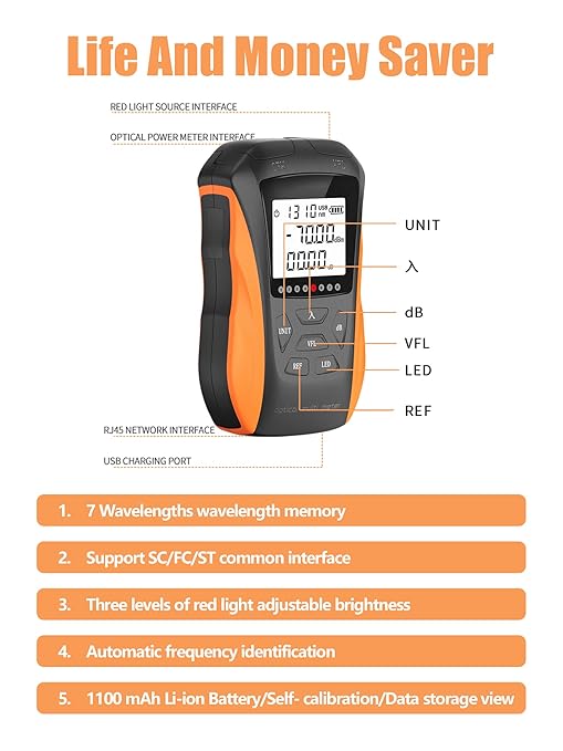 Optical Power Meter with Visual Fault Locator, Fiber Light Meter with Cable Tester Function and Li-ion Battery USB Charge for FC/SC/ST Universal Interface