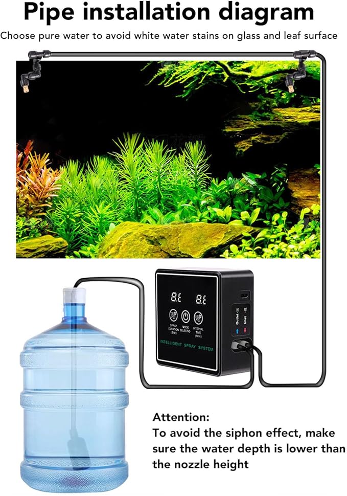 Luocute Reptile Fogger, Smart Spray System with Timer 360 Adjustable Nozzles, Automatic for Terrarium Chameleons Snakes Frogs Turtles