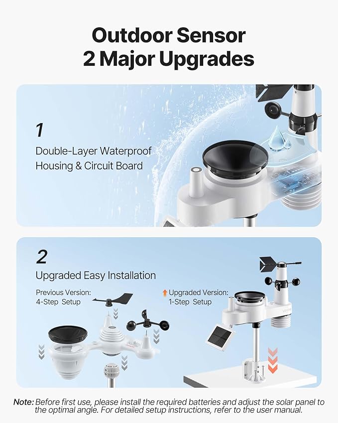 VEVOR 7-in-1 Wireless Weather Station, 7.5-Inch VA Display, Solar Powered Outdoor Sensor, Rain Gauge, Indoor Outdoor for Weather Forecast, Temperature, Humidity, Wind Speed and Direction (No WiFi)