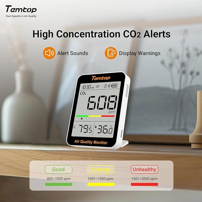 Temtop CO2 Monitor Indoor Air Quality Monitor with BLE App Connectivity, Portable CO2 Meter, CO2, Temperature, Humidity for Home, Office, or School