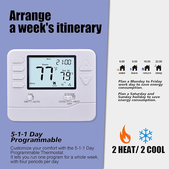 Heagstat 5-1-1 Day Programmable Thermostat for Home Conventional Single or Multistage Systems, up to 2 Heat/ 2 Cool, (with White Backlight)