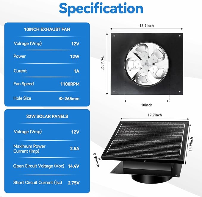 32W Solar Powered Attic Exhaust Fan with 10" Roof Vent - IP68 Waterproof DIY Ventilation System to Lower Heat, Prevent Moisture & Save AC Costs - Off-Grid Cooling for House, Garage,Shed & Greenhouse