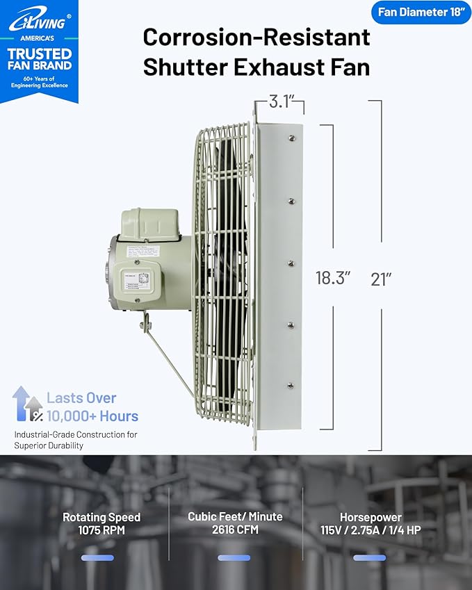 iLiving 18-Inch Corrosion Resistance Shutter Exhaust Fan, Single Speed
