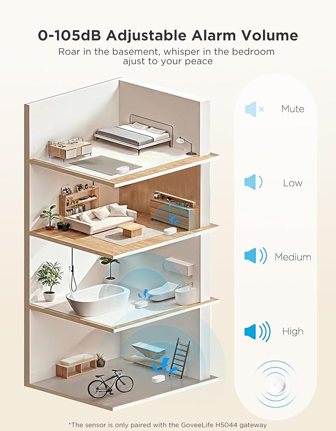 GoveeLife Water Leak Detector with 105dB Adjustable Alarm, Water Alarm with Dual Sets Sensor Probes Leaks and Floods. Suit for Home, Basement, and Kitchen(Cannot Connect to Wi-Fi Directly)