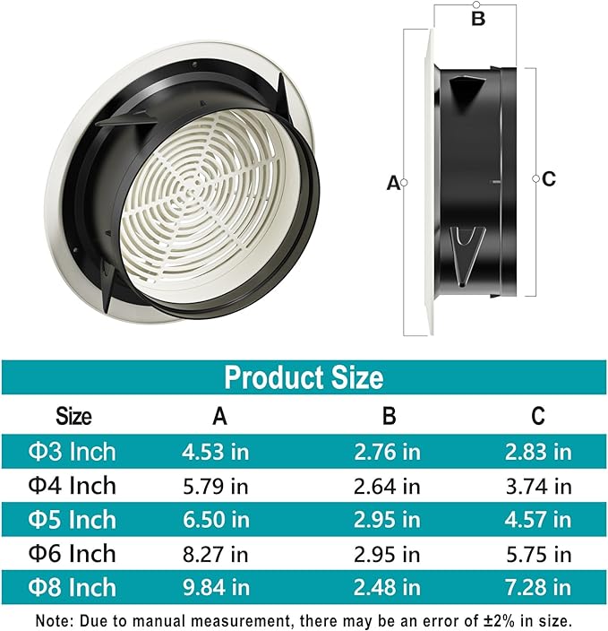 HG POWER 8 Inch Soffit Vent，Round Air Vent Cover with Louver, ABS Adjustable Ceiling Vent Covers for Living Room, Bathroom, Kitchen, Greenhouse, Ventilation System, White - Opening Size 7.28"