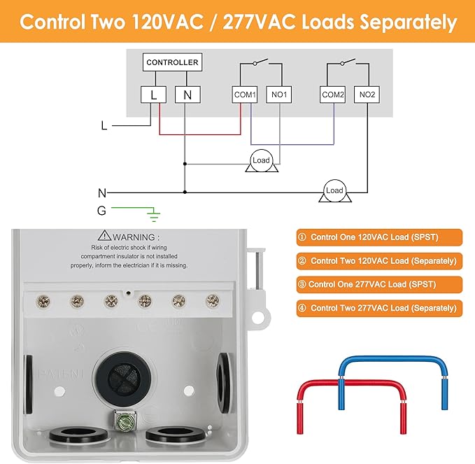 Suraielec Dual WiFi Pool Timer, 120/277V Individual Switches, 40 AMP, 1HP/2HP Heavy Duty Smart Timer, Independently Control Two 120/277V Devices, Indoor/Outdoor for Pool Pump, Water Heater, Spa