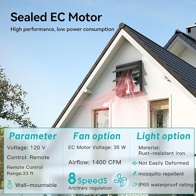 addlon 16 Inch Shutter Exhaust Fan Wall Mounted with 60W EC Motors and Remote Control,1700CFM, Timer, 8 Speeds, Low Noise, Easy to Install, Plug in Ventilation Fan for Garages, Shops, Greenhouse, Shed