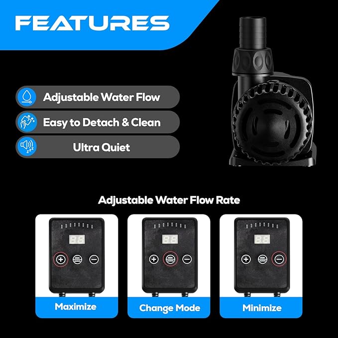 320 GPH Intelligent ECO Amphibious Water Pump - Sine Wave Technology with Controller for Hydroponics & Aquariums, 15W - 5 Pack