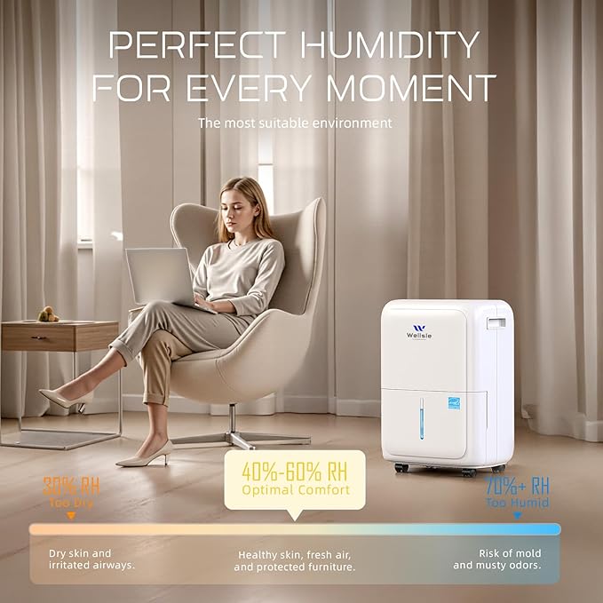 Most Efficient Energy Star Dehumidifier, Wellsle 52 Pints Dehumidifier for Basement and Home, Smart Humidity Adjustment with 1.59 Gal Water Tank and Drain Hose 42dB Quiet Operation for Bedroom