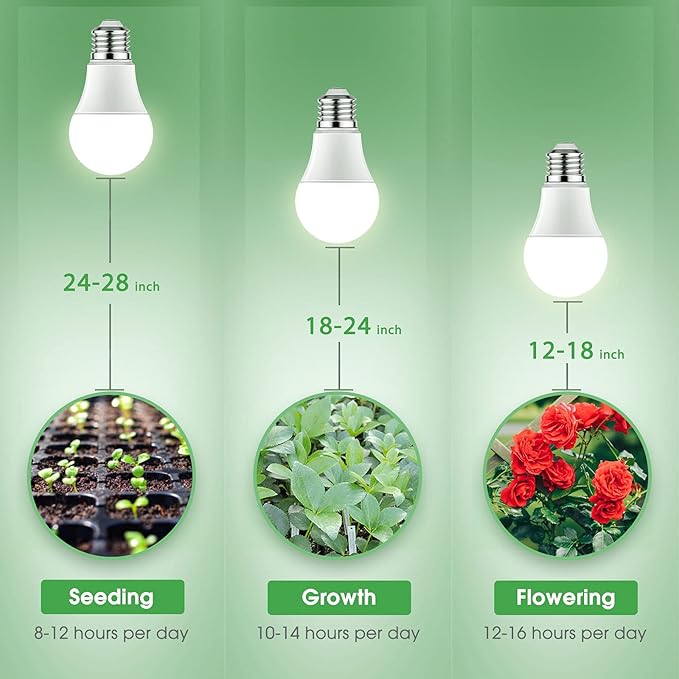 Briignite Full Spectrum LED Grow Light Bulb - A19 E26 Base, 11W (100W Equivalent) - for Indoor Plants, Seed Starting - 3 Pack