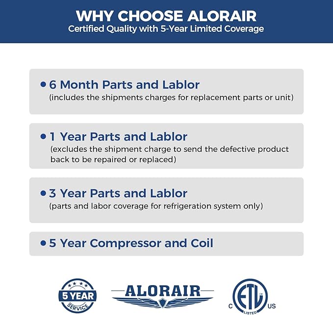 ALORAIR 120 PPD Commercial Dehumidifier with Pump, Crawl Space Dehumidifier for Up to 1,500 Sq. Ft., Portable Industrial Water Damage Unit for Basement, Home, Garage, Attic, 5-Year Limited Warranty