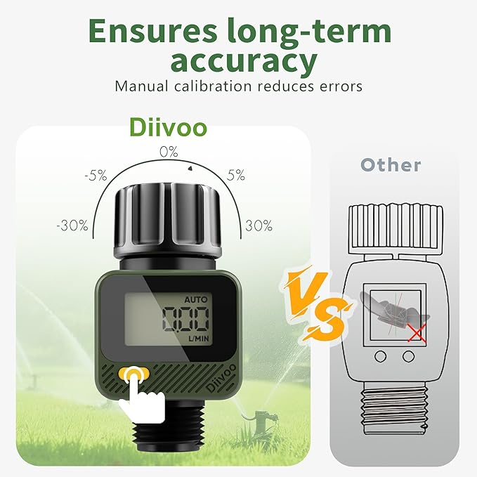 Diivoo Water Flow Meter with 180° Removable Panel, 4 Measure Modes, ±5% High Accuracy and IP54, Measure Gallon/Liter Consumption and Flow Rate for Garden Hose Watering, RV Water Tank Filling 2 Pack