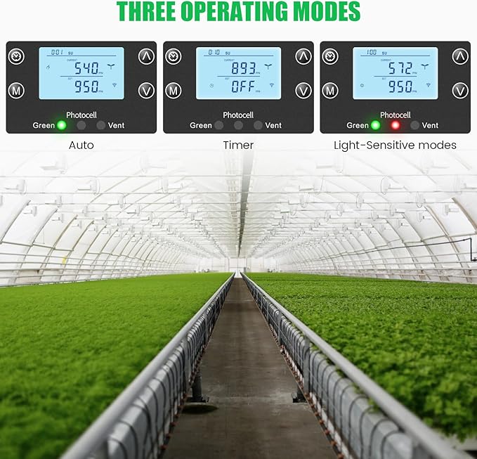 Briidea Wi-Fi CO2 Controller for Grow Tent, Two-Plug System for CO2 Regulatos and Inline Exhaust Fans, Smart Environmental WiFi-Controller to Adjusts CO2 for Grow Tents, Grow Rooms, Greenhouses
