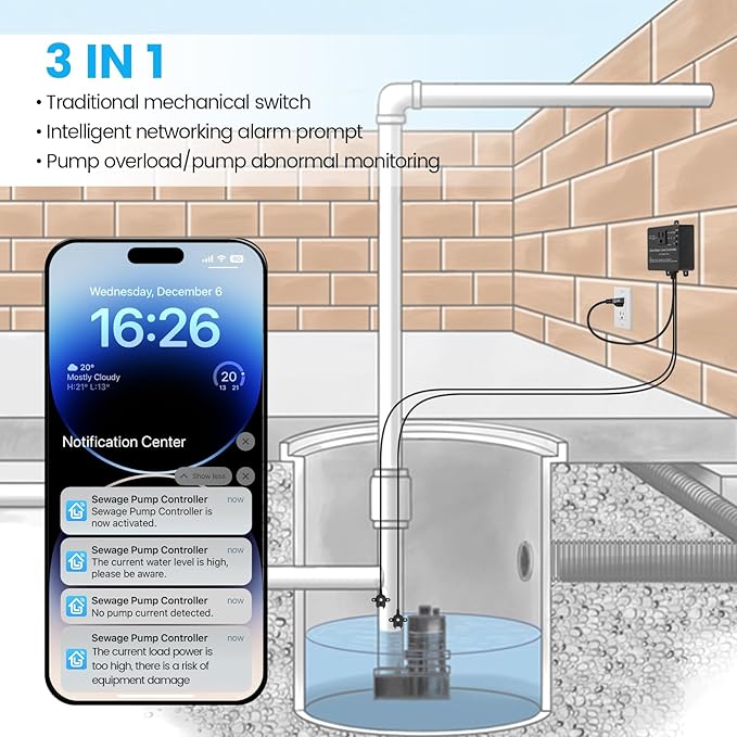 WiFi Sump Pump Controller Alarm, Check Water Level Status, Timely Alerts for Pump Failures & Overload, Keep Your Basement Dry, Perfect for Sewage Pits, Submersible /Utility /Water Well Pumps, Black
