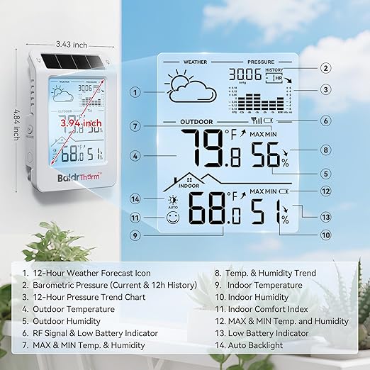 BaldrTherm Wireless Weather Station, Dual-Zone Indoor & Outdoor/Childroom Temp Humidity Monitor, Auto Smart Backlight,Temp/Humidity/Barometric Trend Visualization, White&Orange