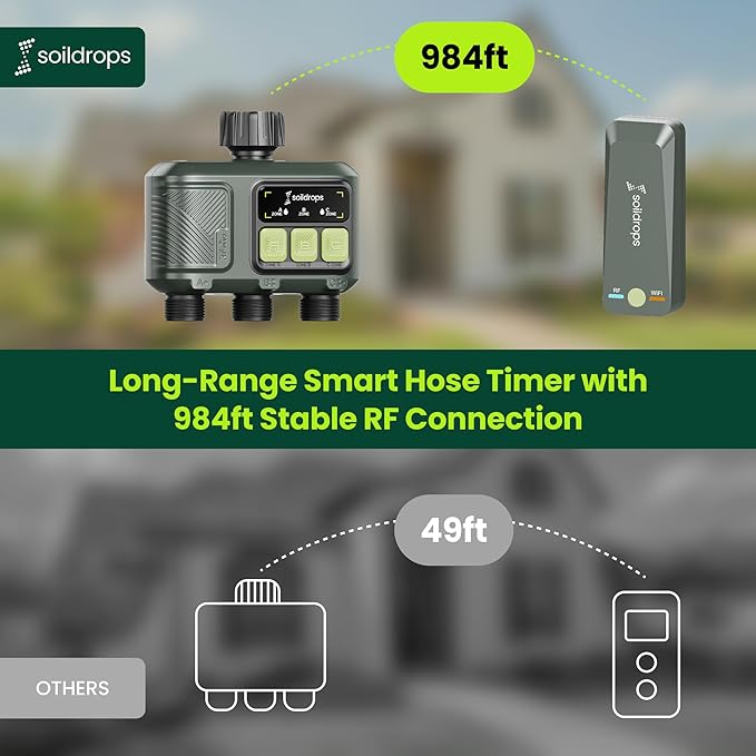 WiFi Water Timer, Hose Timer 300m Long Range RF with Gateway, App Control, 8-Month Battery, Weather Delay, 3/4" Smart Irrigation Controller