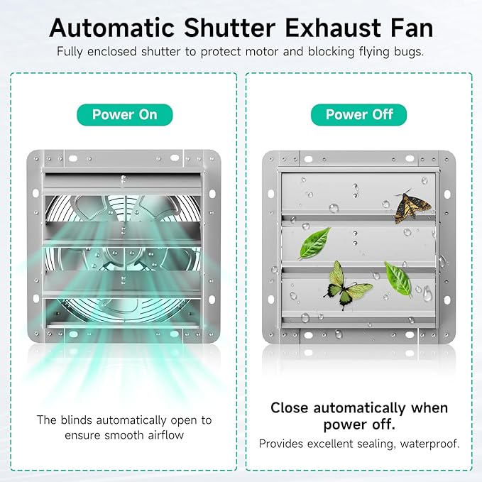 12 Inch Shutter Exhaust Fan, 5-Blade 3500 CFM Wall Vent Fan with Ball Bearing Motor, Automatic Shutter, Built-in Switch for Garage Workshop Greenhouse Ventilation