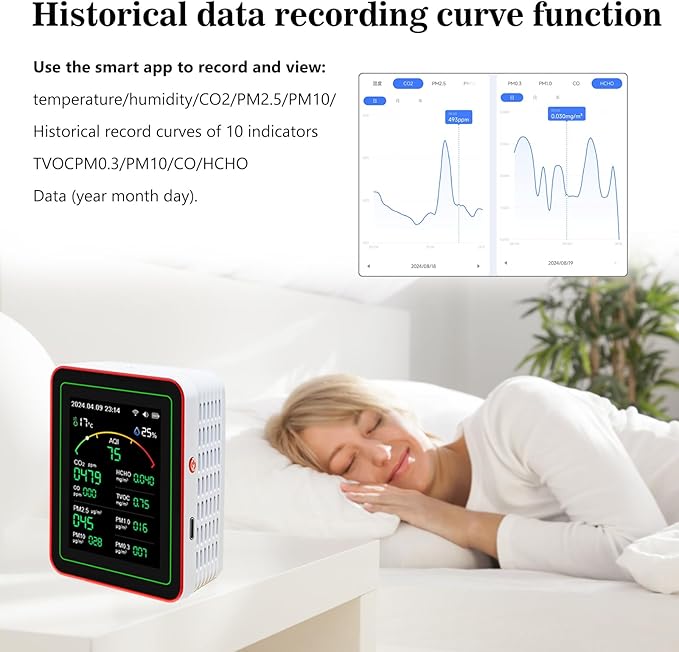 Air Quality Monitor,15-in-1 Smart Air Quality Tester with PM,CO2,CO,TVOC,HCHO,PM,AQI,Temperature & Humidity,Timer,Real Time Display,Battery Powered,for Home & Office