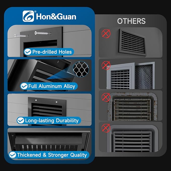 Hon&Guan 2 Pack 16" x 16" Aluminum Gable Vents with Screen for Houses, Louvered Wall Vent for Attic, Shed and Exterior Doors, 14.2" x 14.2" Vent Opening, Black