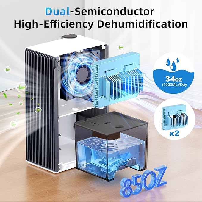 Dehumidifier for Home (85 OZ, 1000 sq ft) Small Dehumidifiers for Basement, Auto Shut-Off, Sleep Mode, 7 Color Light, Quiet Dehumidifier for Bedroom, Bathroom, Living Room with Drain Hose(White Grey)