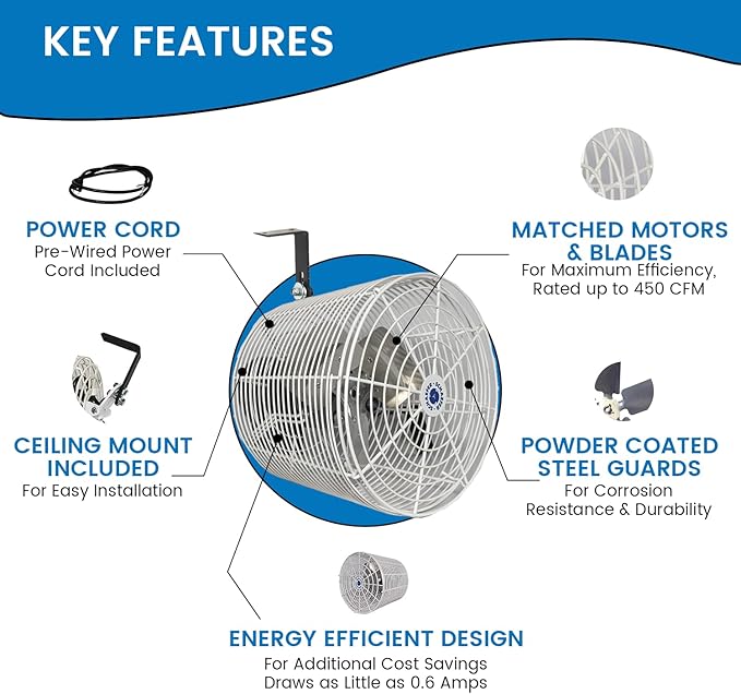 Schaefer Versa-Kool Air Circulator Fan W/Button Control, Ceiling Wall Mount Greenhouse Fan & Steel Guards, 1470 CFM