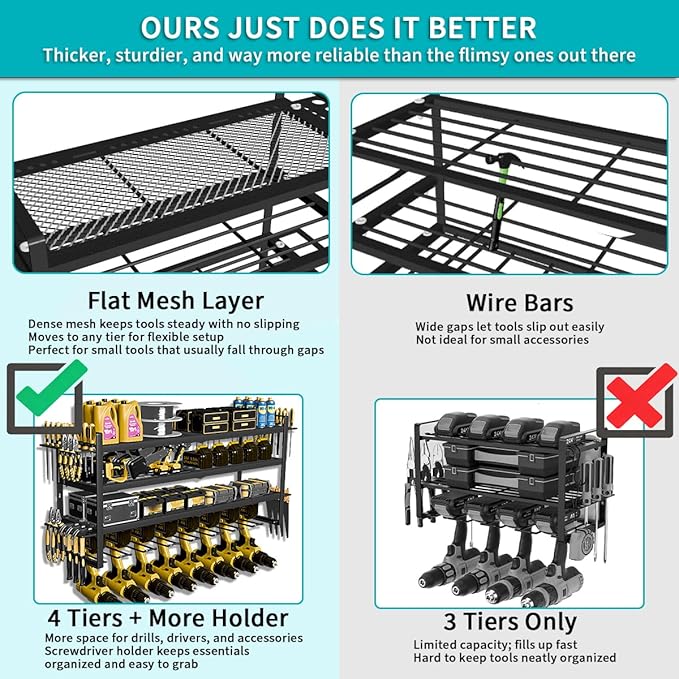 Power Tool Organizer Wall Mount Loads 400lbs, 4 Layers Heavy Duty Tool Organizers and Storage, Cordless Tool Rack with 8 Drills Holder, for Garage Workshop Shed Tool Room Garden