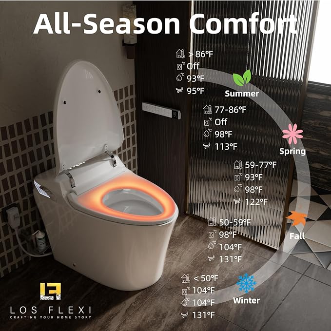 Y1 Smart Toilet, 1000g MaP Quiet Large-Pump Tech Flush, Foam Shield, ADA Comfort Elongated Bidet Toilet, Built in Tank, Dual Remotes, Auto Lid, Instant Warm Water & Air Dryer, Heated Seat