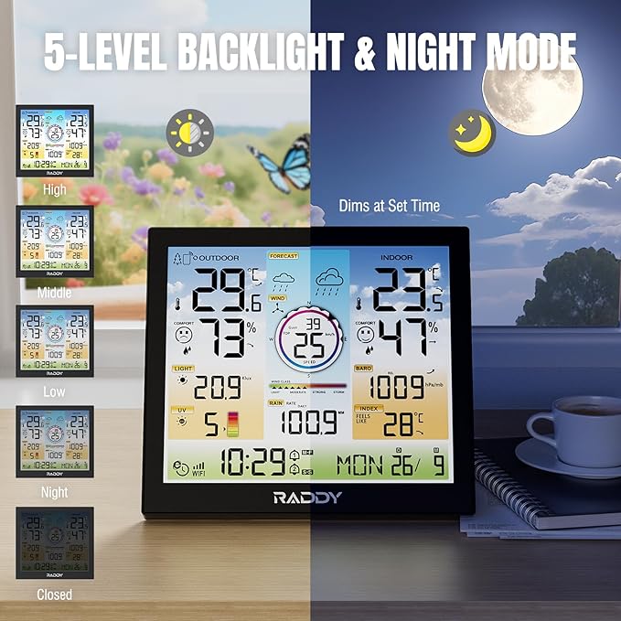 Raddy WF-120C Professional Wi-Fi Weather Station Wireless, Indoor Outdoor Temperature & Humidity Monitor with 10" Digital Color Display, Rain Gauge, Wind Speed, Weather Forecast, UV & Light Index