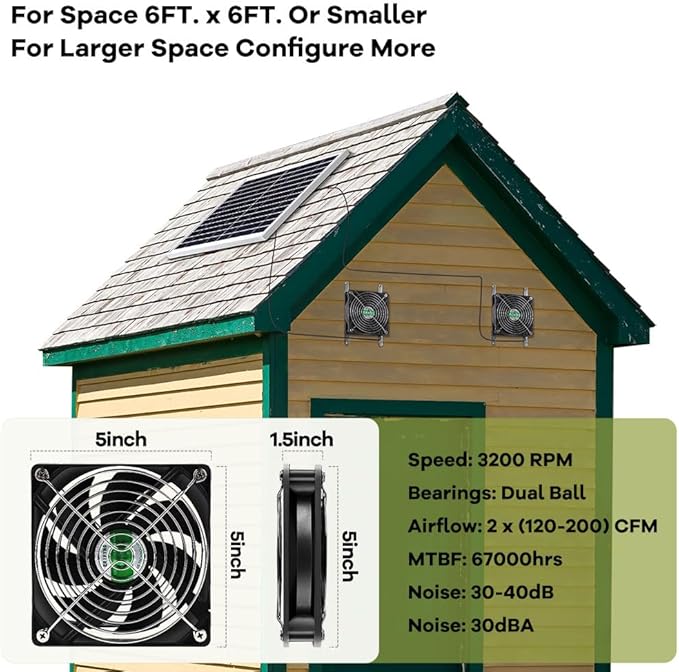 Solar Powered Fan, Solar Fan for Shed, Chicken Coop, Greenhouse, Outside with Two IPX7 Waterproof 5In Fans 13Ft On/Off Switch Cable Exhaust Intake Mounting Way and Installation Kits