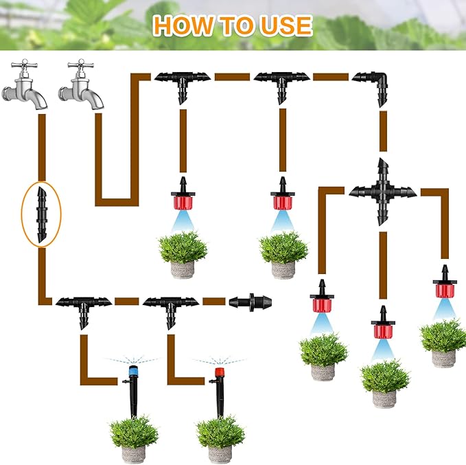 Gardrip Drip Irrigation Coupling Fittings：120 Pieces Barbed Coupler Irrigation Parts with Sharp End Fits for 1/4 Inch Irrigation Tubing Drip Line Connectors for Garden Lawn Irrigation System