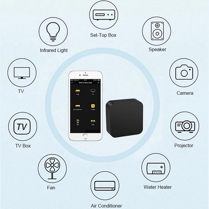 WiFi Universal IR Remote Control,Tuya Smart Hub 360° Remote Control,Alexa Compatible Universal Remotes,Google Home for Home Automation,TV