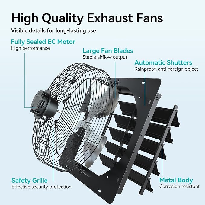 addlon 16 Inch Shutter Exhaust Fan Wall Mounted with 60W EC Motors and Remote Control,1700CFM, Timer, 8 Speeds, Low Noise, Easy to Install, Plug in Ventilation Fan for Garages, Shops, Greenhouse, Shed
