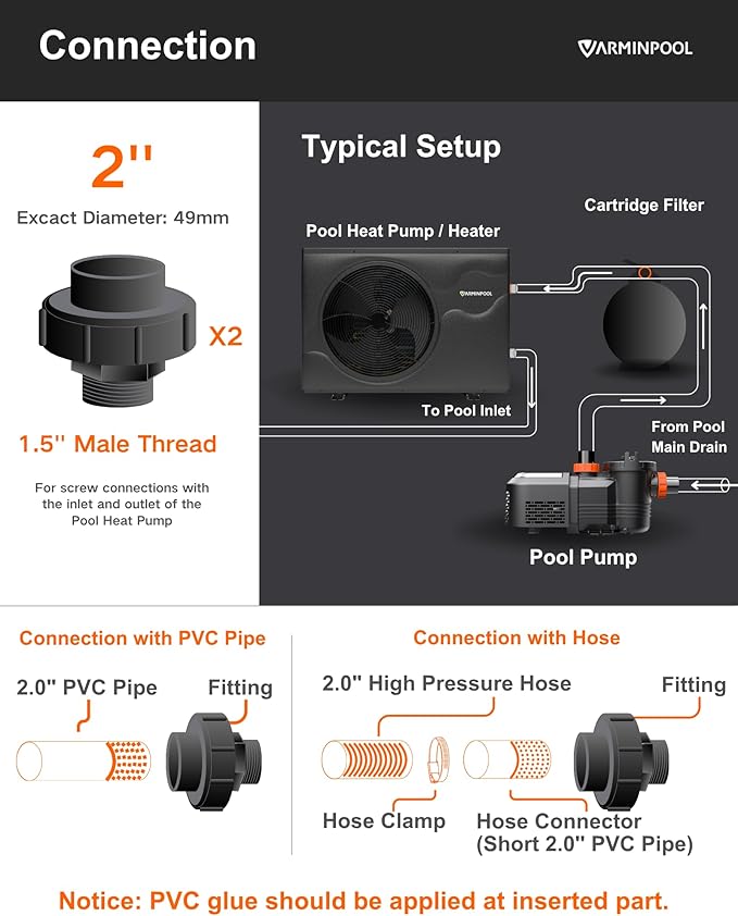 58000BTU Invert Smart Pool Heat Pump for Above and Inground Pools up to 18000 Gals, WiFi Capable and Timer Function Touch Screeen Controller Electric Pool Heater, Heating&Cooling, 220V, V18