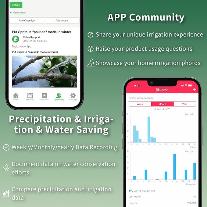 Netro Smart Sprinkler Controller 12 Zones Sprinkler Timer App-Based Irrigation Controller for Garden Lawn 2.4GHz WiFi Weather Service Plant Database APP Community Rain Skips Compatible with Alexa