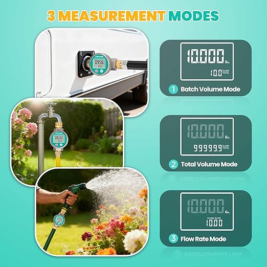 Metal Water Flow Meter, 3/4" GHT Garden Hose Flowmeter with Brass Thread and Large Screen for RV, Pool, House, Lawn Sprinkler and Outdoor Watering – Supports Gallon, Liter, GPM and LPM