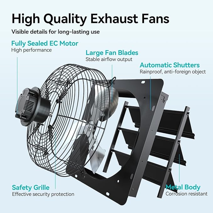 addlon 12 Shutter Exhaust Fanwith Remote Control, 8 Speeds 25W Energy Efficient DC Motors, 1200CFM, 8-Hour Timer, Garages/Greenhouse/Attic/Chicken Coop Ventilation Fan,Low Noise, Plug & Play