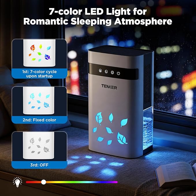 TENKER Dehumidifier for Home, 77oz Water Tank (1000 sq.ft) Dehumidifiers, Quiet Dehumidifier with Auto Shut Off, Sleep Mode, 7-Color LED Light for Closet Bedroom Bathroom RV, White