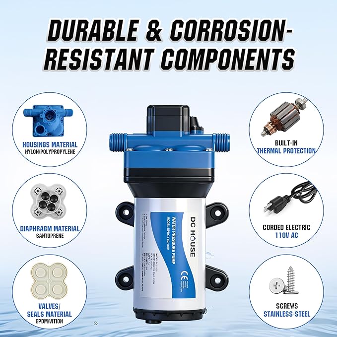 DC HOUSE 110V RV Camper Water Diaphragm Pump with Power Plug, 42-Series 5.5GPM 70PSI High Pressure, On Demand Self Priming Booster Pump for Kitchen, Bathroom, Garden Hose, Rain Barrel & Marine Use