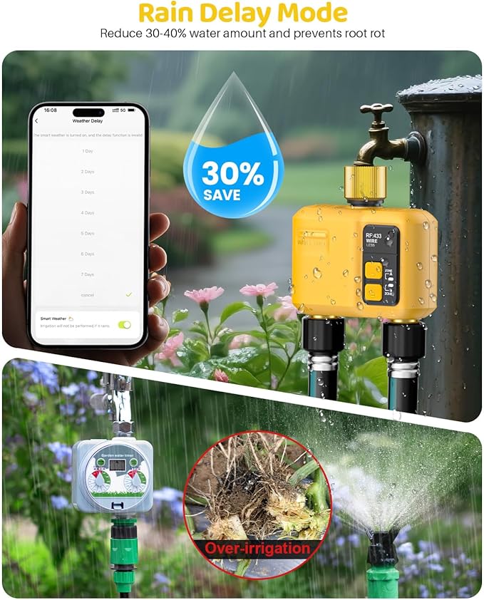 WiFi Water Timer 2 Zone for Garden Hose, Smart Sprinkler Timer with 984ft RF Range, Brass Inlet and Outlet, APP/Voice Control, Rain Delay, Automatic/Manual Irrigation