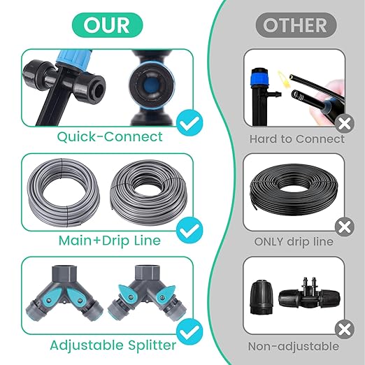 240FT Quick-Connect Drip Irrigation System, Garden Watering System 1/4" & 1/2" Fast-Lock Tubing, Adjustable Nozzles Emitters for Outdoor Raised Garden Beds,Greenhouse, Lawn, Patio