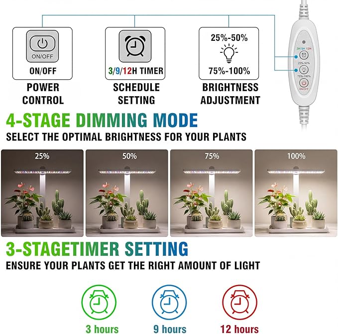 Desk Grow Light with Tray, Small Full Spectrum Plant Light for Indoor Plants, Adjustable Height Tabletop Grow Lamp for Succulents, Bonsai, Seedlings & Herbs, Auto 3/9/12H Timer, 4 Dimmable Levels