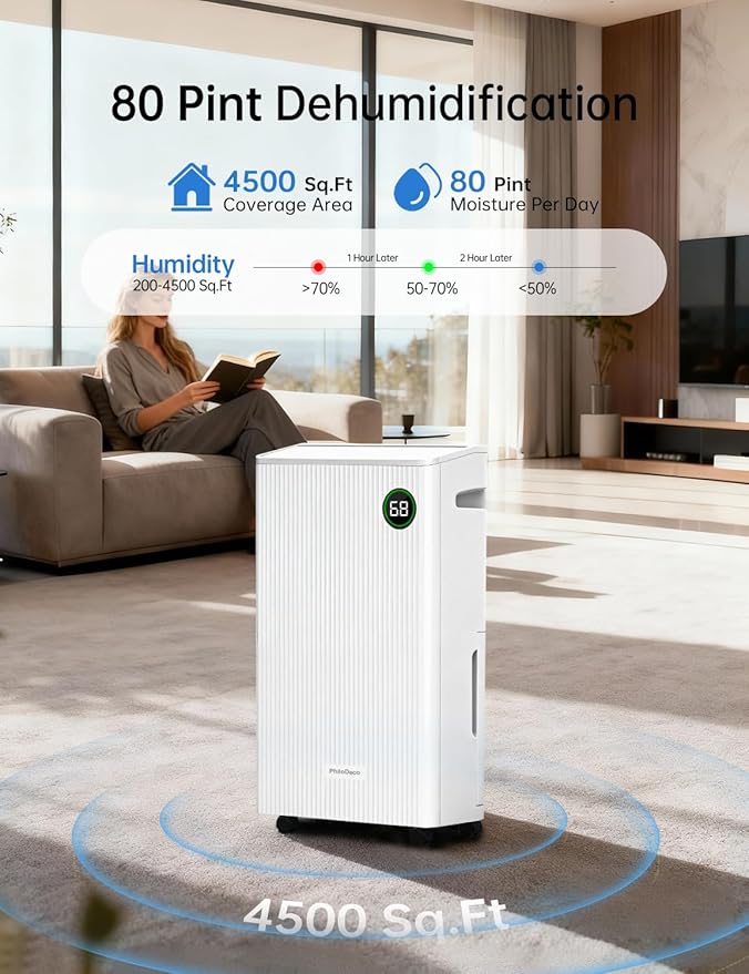 PHILODECO 80 Pint 4500 Sq.Ft Dehumidifier with Drain Hose, Automatic Defrosting, Intelligent Humidity Control with 24HR Timer, Smart Quiet Dehumidifier, for Basement, Bathroom, Bedroom, Home, White