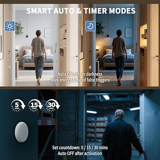 NineLeaf Motion Sensor Outlet, Wireless Motion Activated Plug with Timer & Light Sensor, 262 ft Range, 15A/1500W, Auto On/Off for Lights, Bathroom Fan, Garage, Hallway(1Sensor 4Plugs)