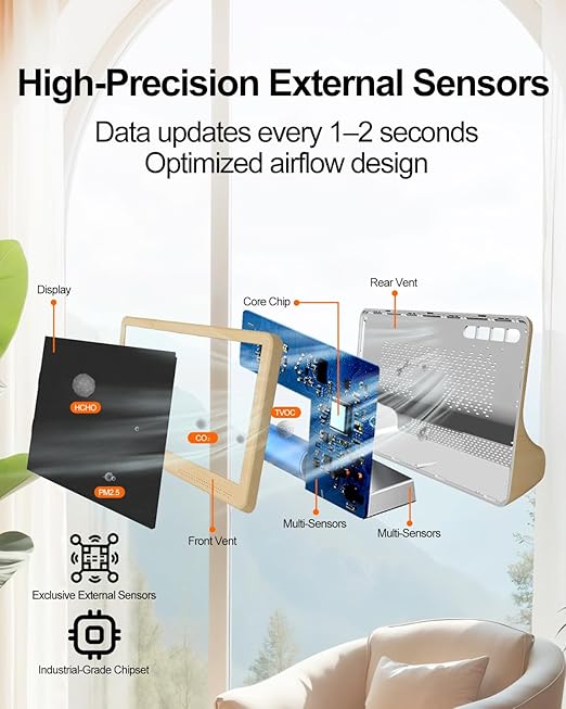 16-in-1 Air Quality Monitor Indoor, 7' Smart Large Display 9 AQI+7 Alarm Alerts, Real Time CO2, Formaldehyde, TVOC, PM2.5, PM10, Temperature & Humidity Portable Battery Powered Tester for Home, Office