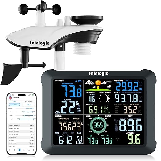 Sainlogic WiFi Smart Weather Station SA9 with 24/7 Accurate Weather Forecast by Weatherseed® AI, 8.5" Large Display, Wind Gauge, 2-Year Data Storage & Export (Only 2.4G)