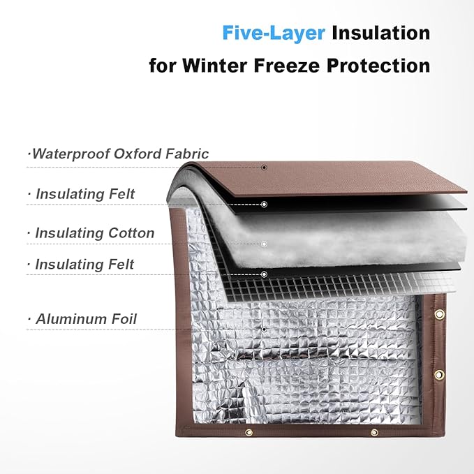 Backflow Preventer Cover for Winter Freeze Protection, Five-Layer Insulation Design, Hook and Loop Openings with Grommet Holes,Outdoor Pipe and Sprinkler Cover,30''W x 24''H- Brown