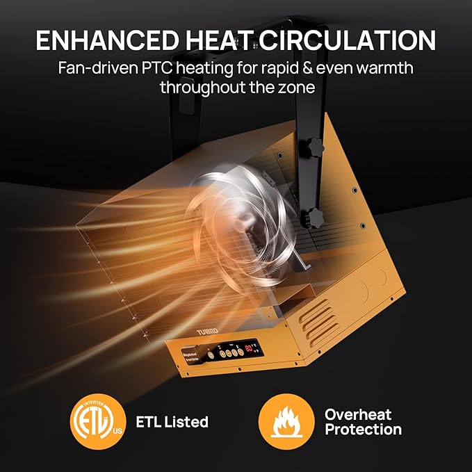 TURBRO 15,000W Electric Garage Heater, 240V Hard Wired, WiFi Enabled, Fan-Forced Shop Heater with Remote, Overheat Protection, Thermostat, 12-Hr Timer, Ceiling/Wall Mounted, ETL Listed, GH15K Smart