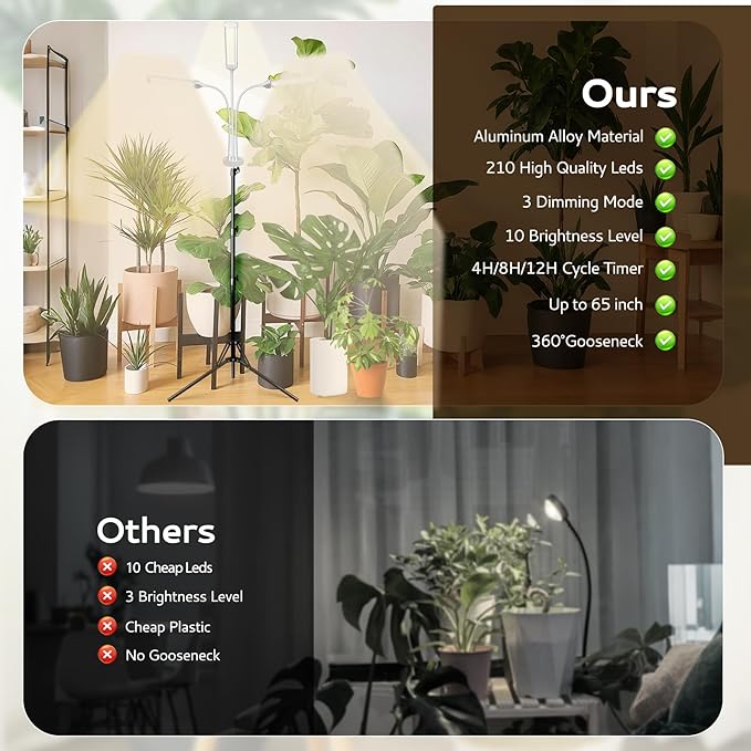 315 LED Grow Lights for Indoor Plants Full Spectrum, LED Plant Light with Stand, Adjustable Height, Plant Grow Lights with Auto 4/8/14/H Timer for Indoor Tall Plants.
