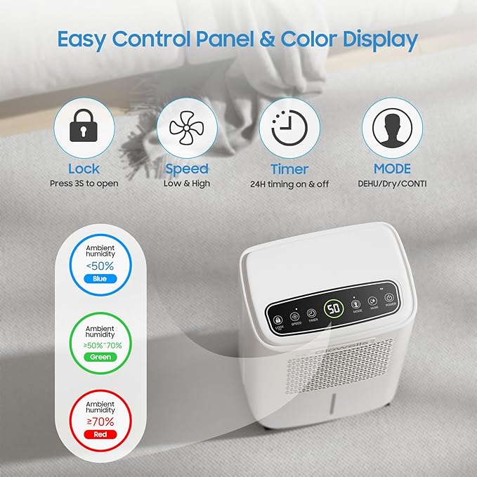 2500 Sq.Ft Dehumidifier for Basement with Drain Hose, Glowells 34 Pints Dehumidifiers for Home, Bathroom, Bedroom Large Room, RV, Three Modes, Quiet with Smart Compressor, Dry Clothes, 24H Timer