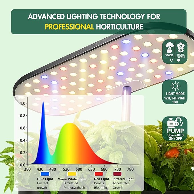 Hydroponics Growing System Kit, Indoor Herb Garden, 14 Pods Upgraded LCD Display, LED Grow Light Quiet Smart Water Pump Automatic Timer, Hydroponic Planter for Home Kitchen Office (White)